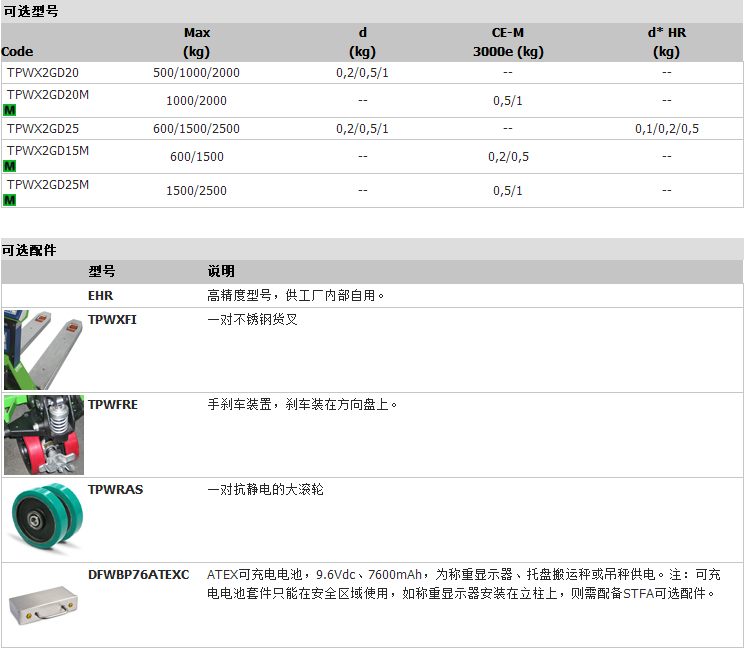 TPWX2GD防爆手動搬運車秤參數(shù)